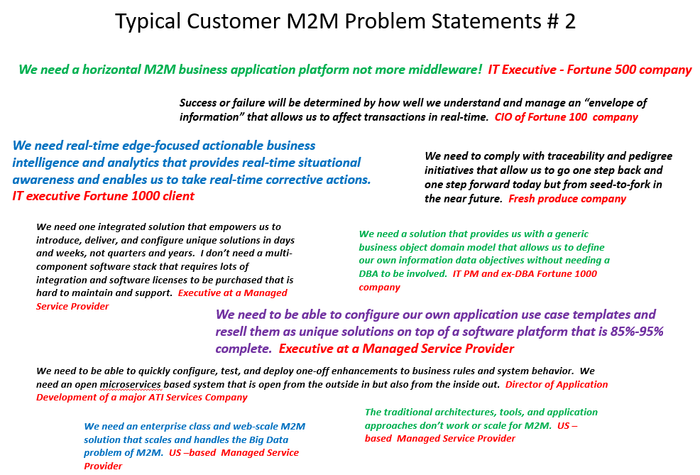 Customer Problem Statements part 2.PNG